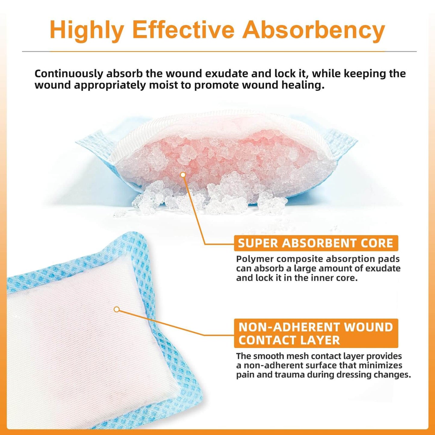 Carbou Super Absorbent Wound Dressing Pads, Non Adhesive