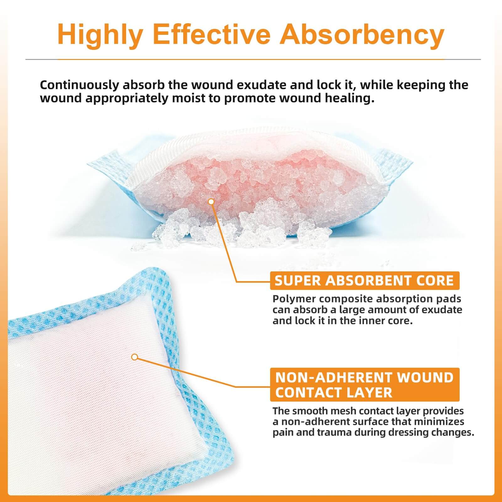 Carbou Super Absorbent Wound Dressing Pads, Non Adhesive