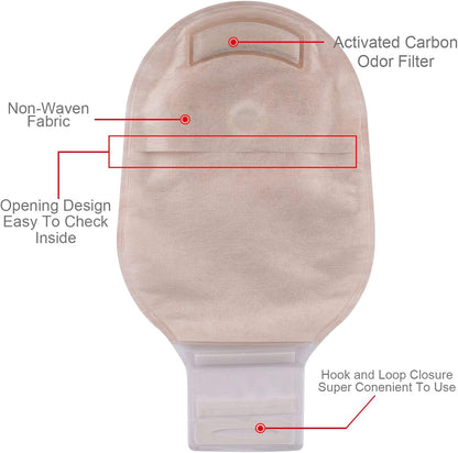 Backside of Carbou one-piece ostomy bag with soft non-woven fabric, Velcro, and carbon filter