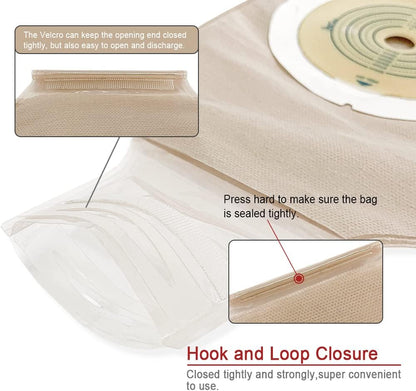 Velcro closure detail of Carbou ostomy pouch showing secure and reusable seal