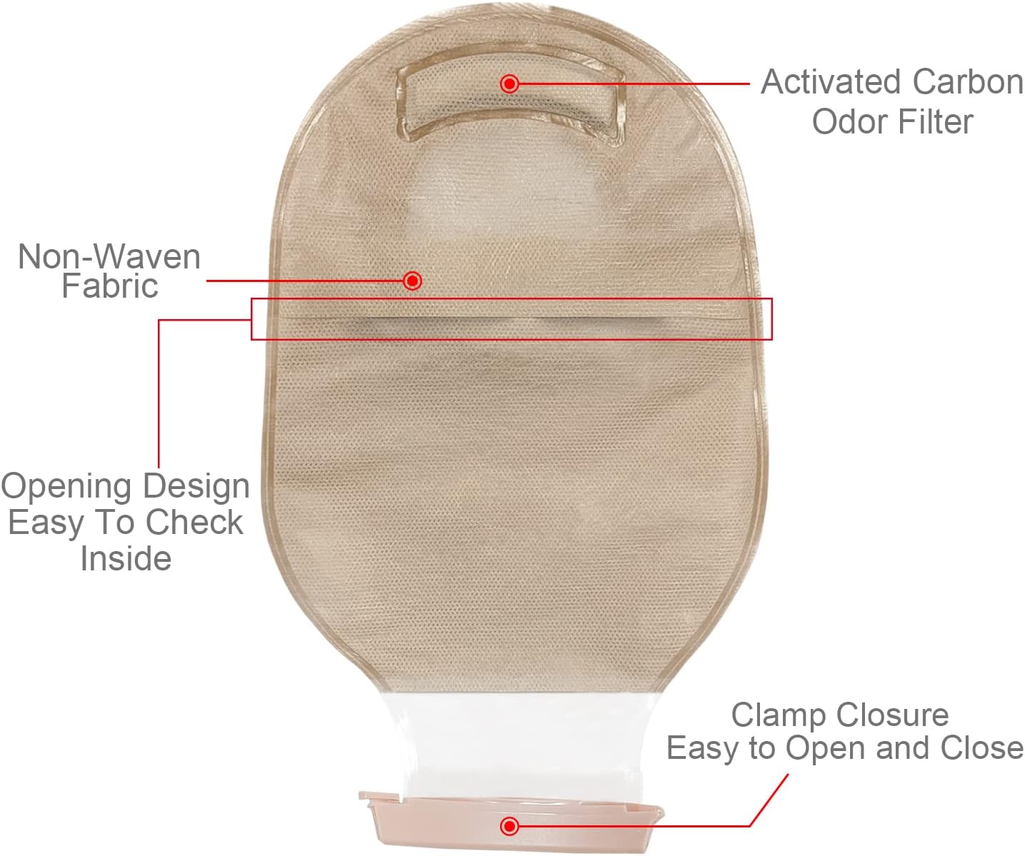 Backside of Carbou two-piece ostomy bag with soft non-woven fabric for comfort