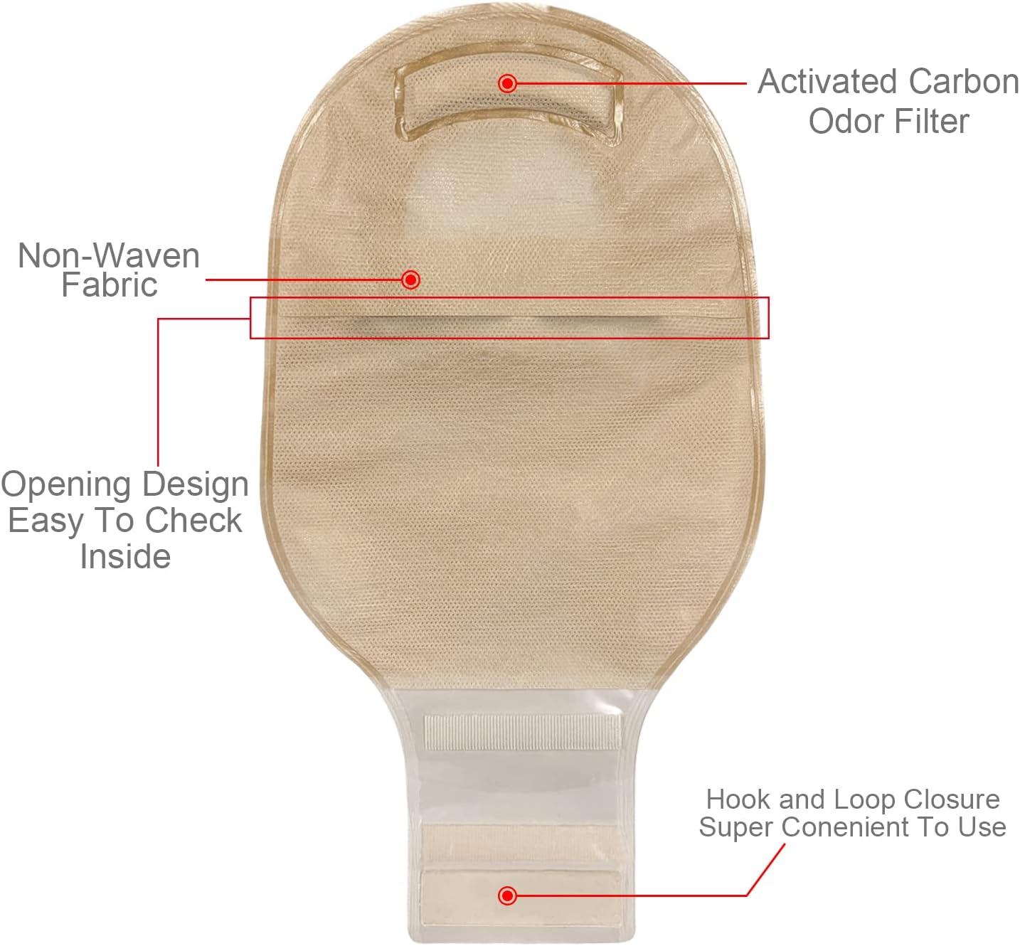 Backside of Carbou two-piece ostomy bag with soft non-woven fabric and Velcro seal