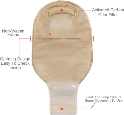 Backside of Carbou two-piece ostomy bag with soft non-woven fabric and Velcro seal