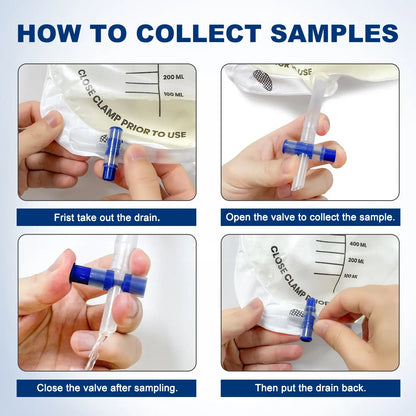 Instructions showing correct connection and sampling steps